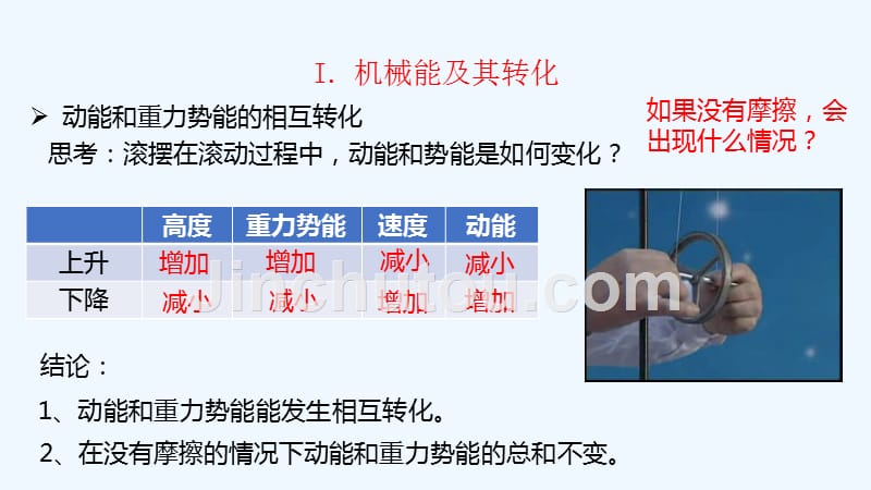 物理人教版初二下册机械能及其转化课件_第5页