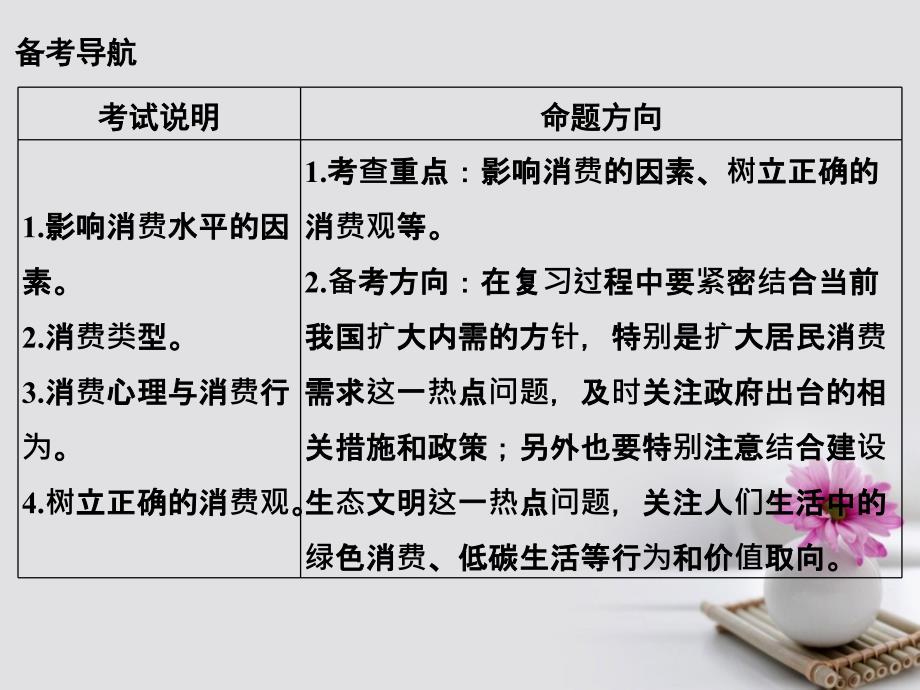 创新设计江苏专版2018年版高考政治大一轮复习第一单元生活与消费课时3多彩的消费课件_第2页