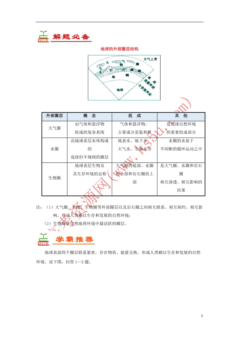 2018－2019学年高中地理 每日一题 地球的外部圈层结构（含解析）新人教版必修1_第2页