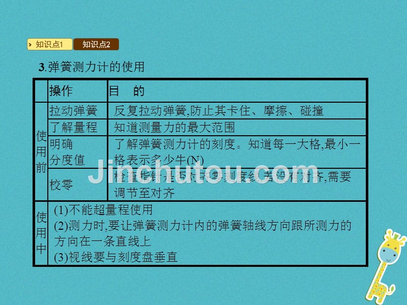 初二物理下册 6.2怎样测量和表示力 粤教沪版_第3页