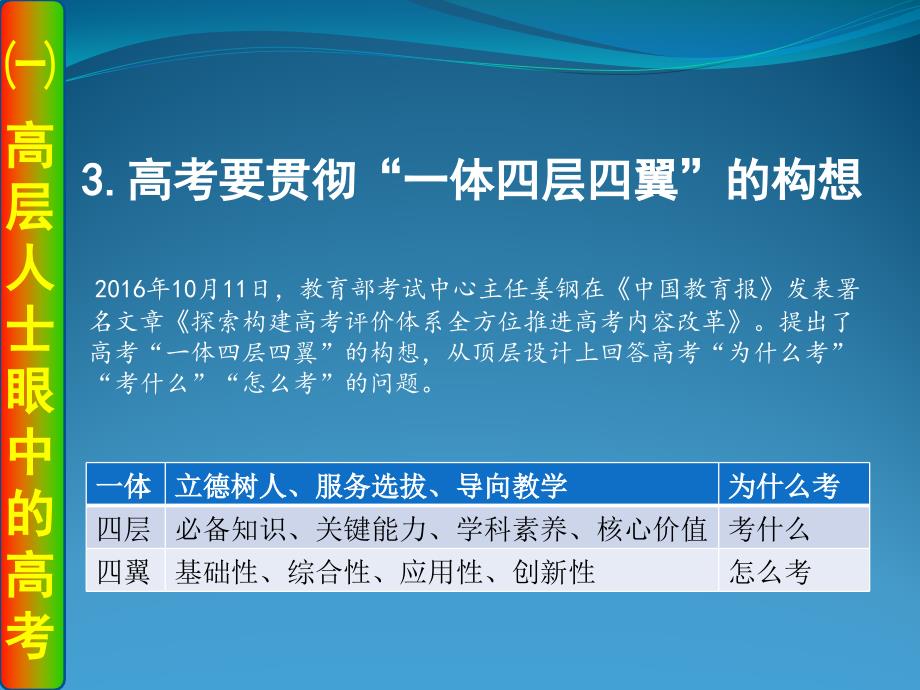 2018年山东高考德州市高中思想政治备考研讨_第4页