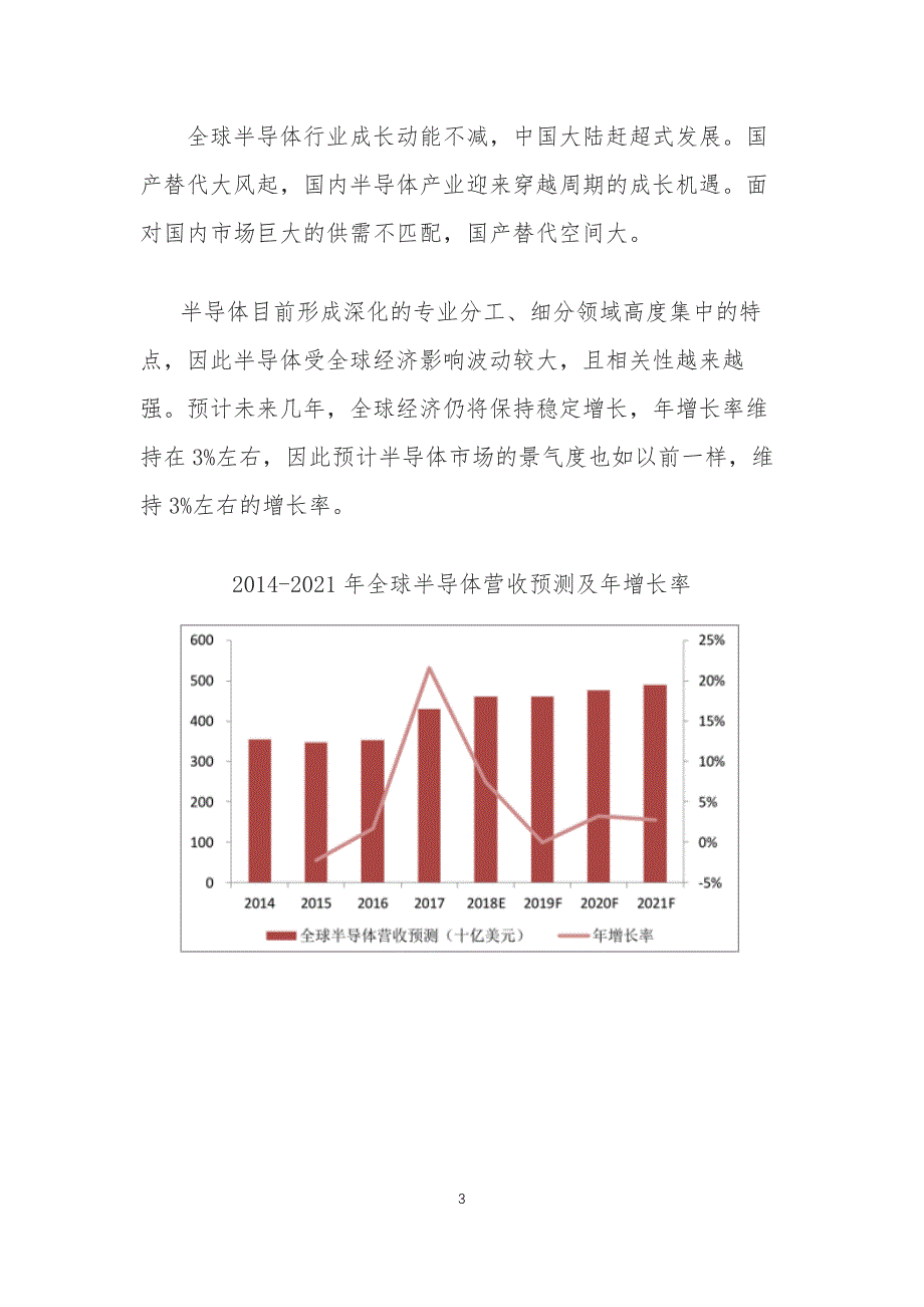 半导体行业专题报告分析_第3页