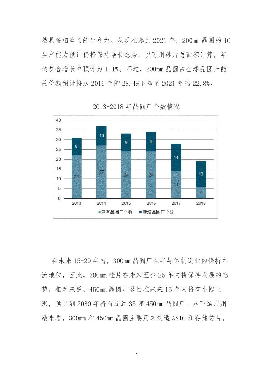 半导体行业专题报告分析_第5页