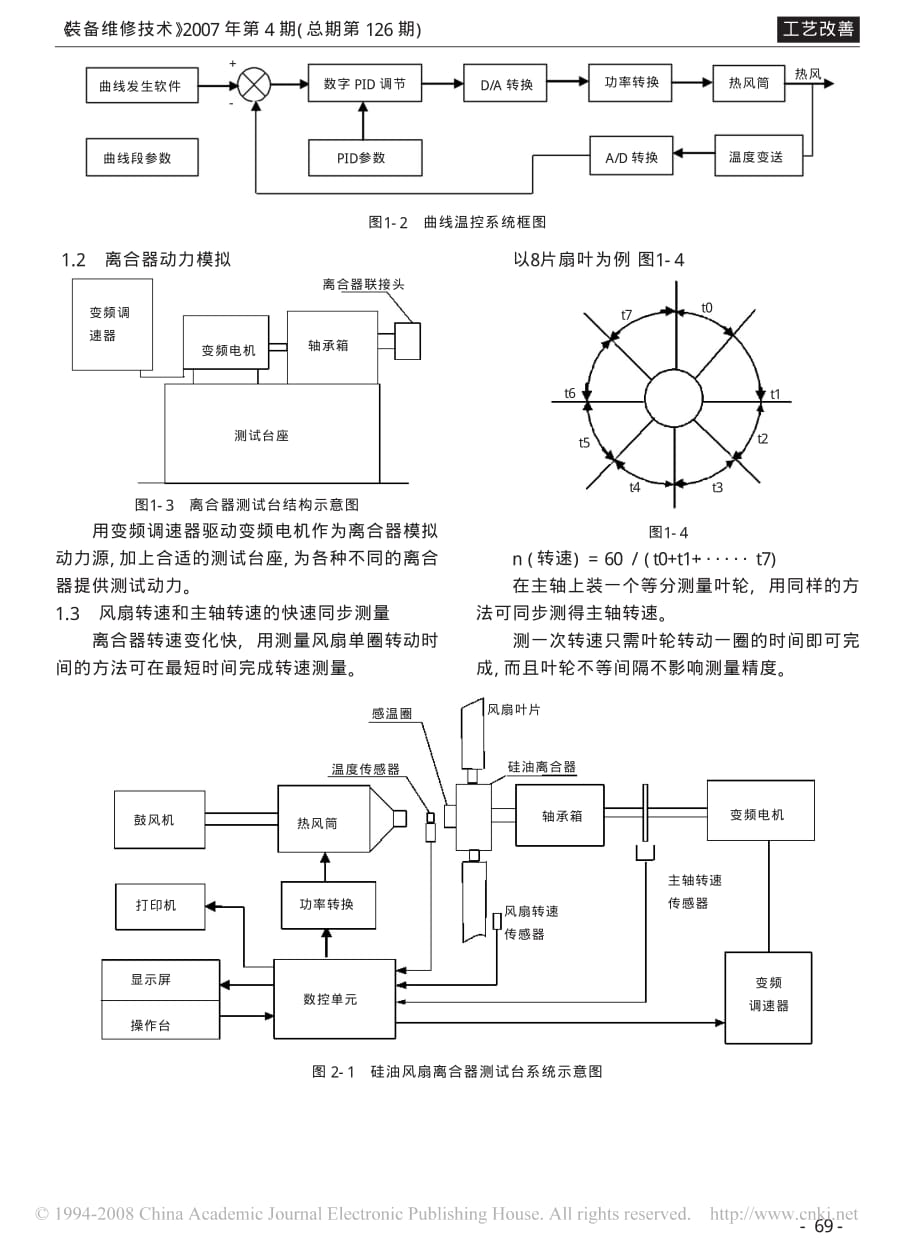 汽车硅油风扇离合器性能试验方法研究和测试台研制_第3页