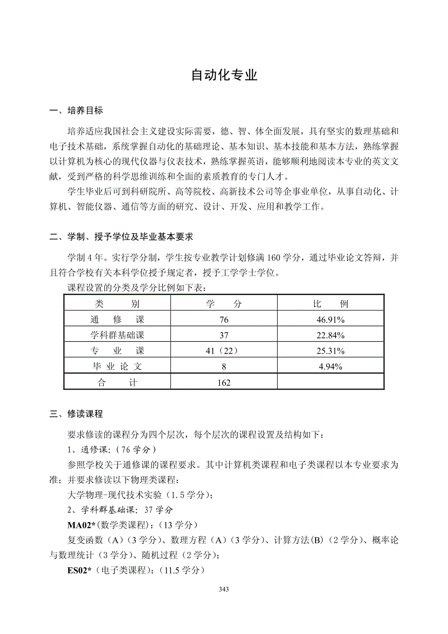 信息科学技术学院-自动化_第1页