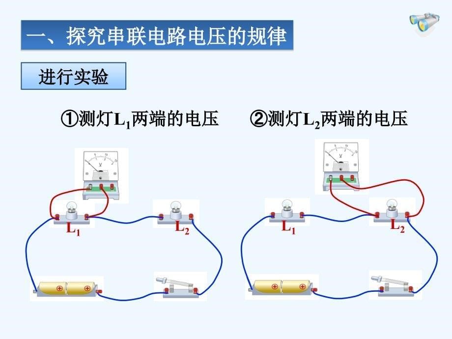 物理人教版初三全册串、并联电路中电压的规律课件--马振辉物理_第5页