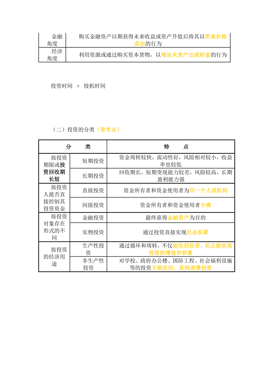 房地产估价师i考试开发经营与管理_第2页