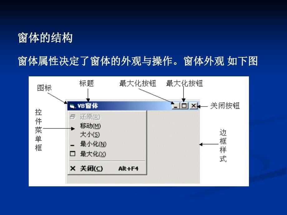 vb可视化程序设计的概念和方法_第5页