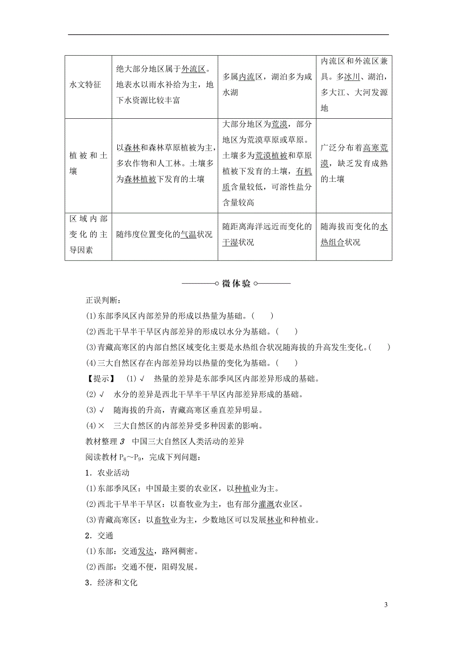 2018版高中地理 第一章 区域地理环境和人类活动 第1节 区域和区域差异（第1课时）中国三大自然区自然环境的差异学案 中图版必修3_第3页