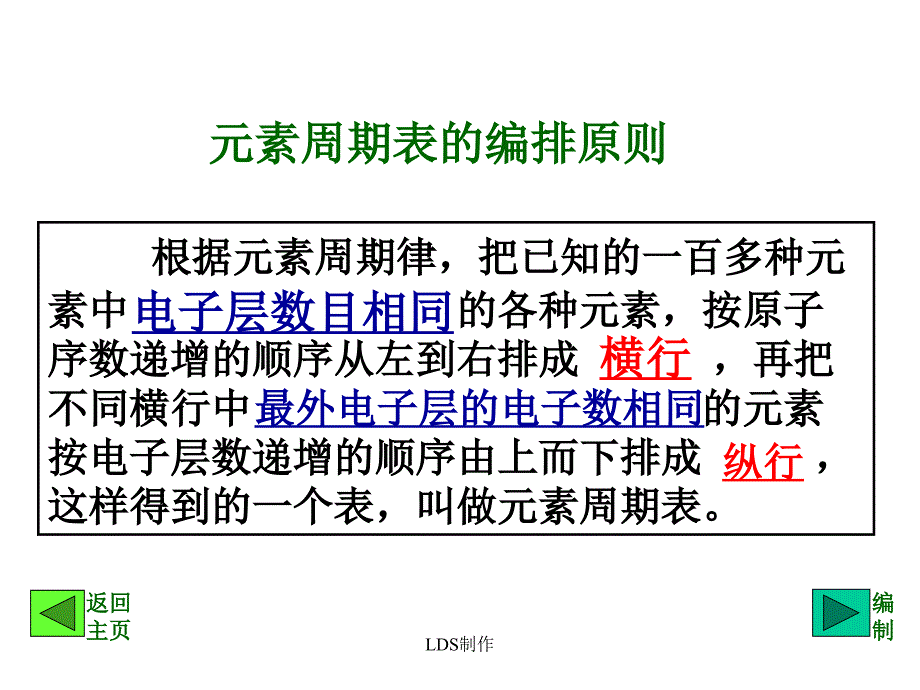 《元素周期表》的结构（课堂教学设计）-高一化学教案_第4页