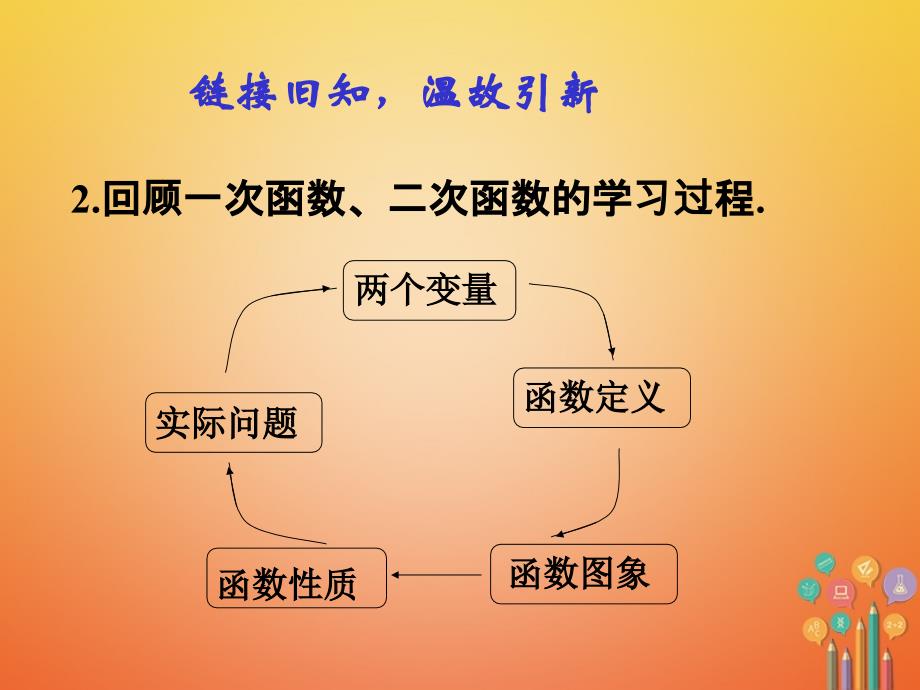 九年级数学下册 26 反比例函数 26.1 反比例函数 26.1.1 反比例函数 新人教版_第3页