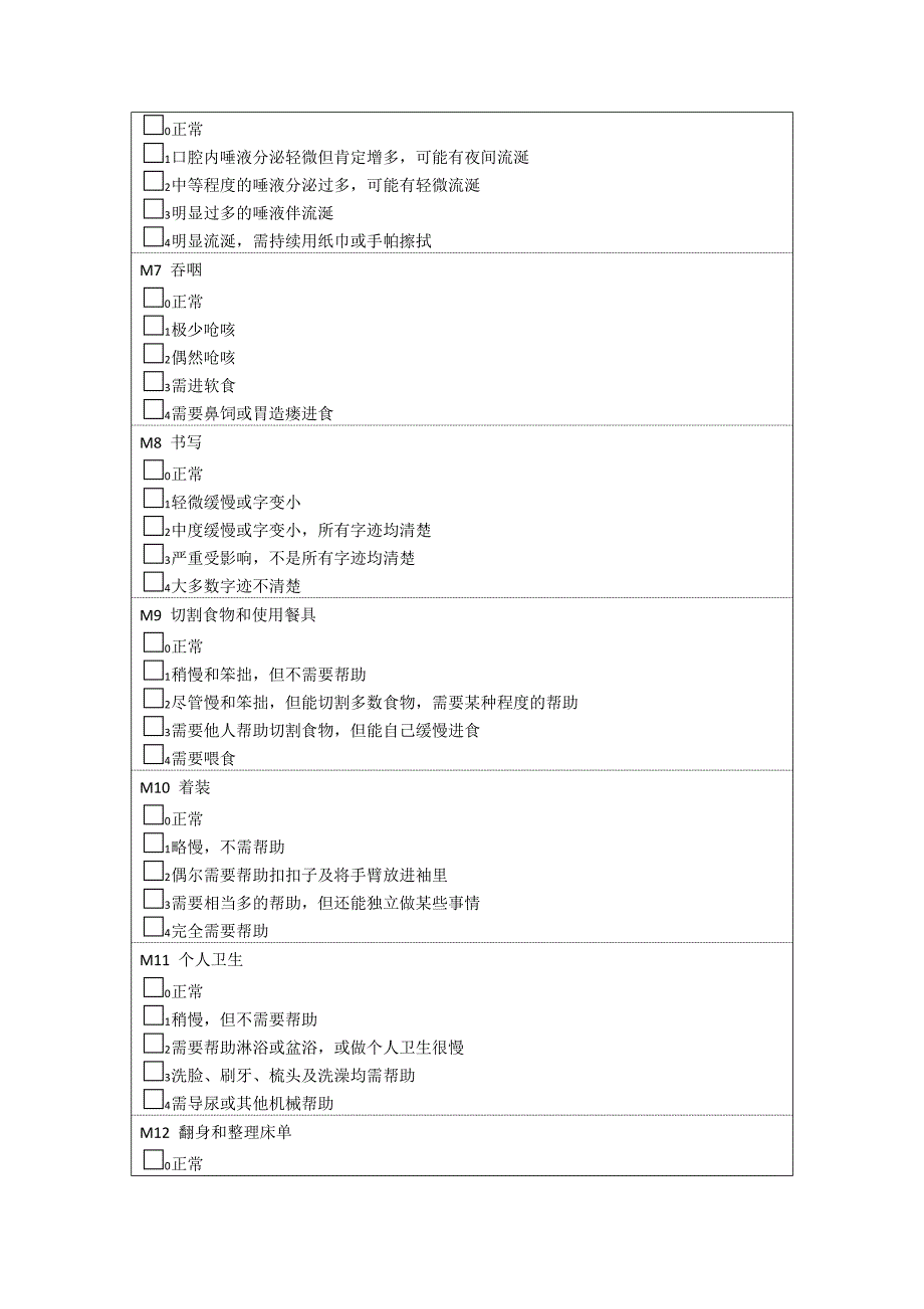 统一帕金森病评定量表 UPDRS_第2页