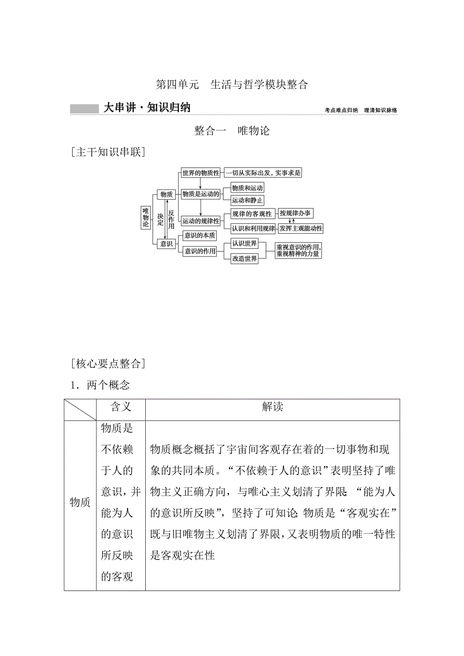 2018年高考政治第一轮复习导学案29 第四单元生活与哲学模块整合_第1页