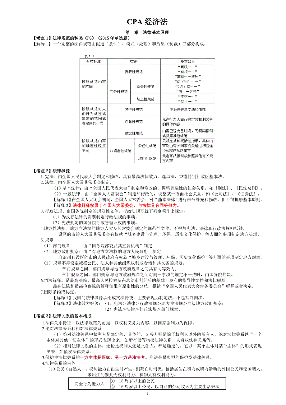 2017年CPA注会经 济法_第1页