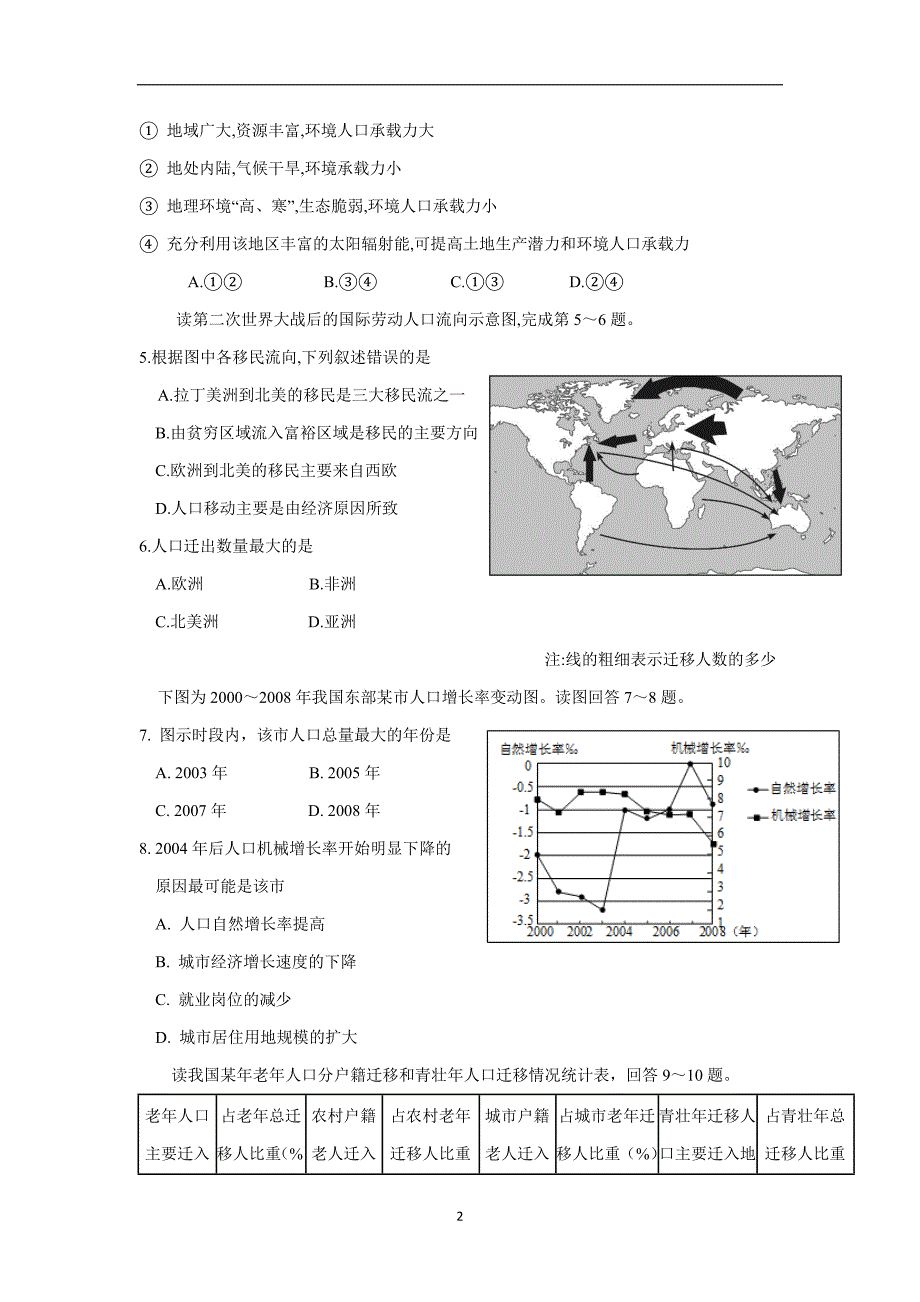 江苏省海安中学17—18学学年下学期高一期中考试地理试题（答案）$8624.doc_第2页