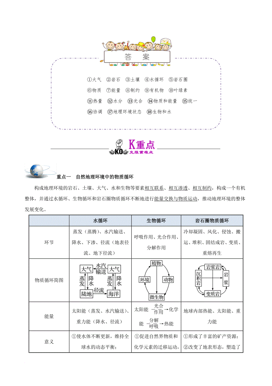 2018－2019学年高中地理 专题5.1 自然地理环境的整体性试题 新人教版必修1_第2页