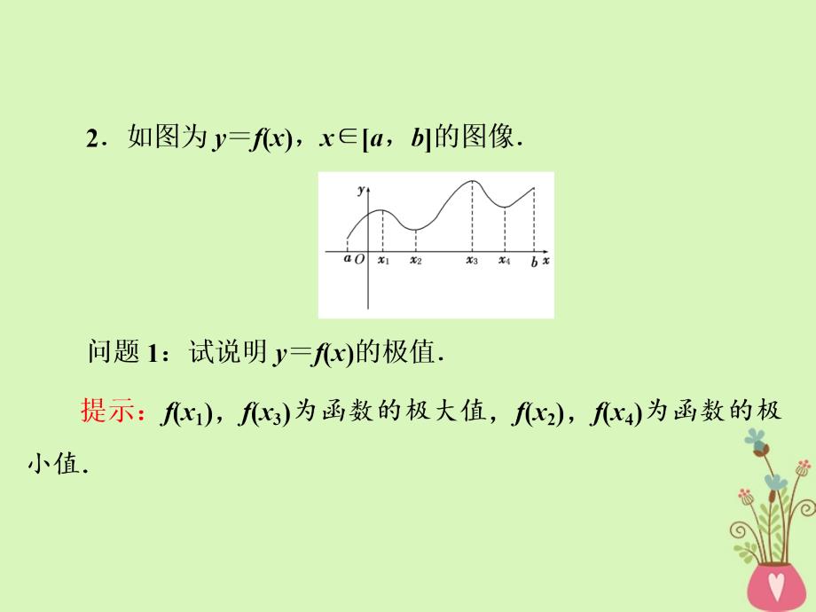 2017-2018学年高中数学 第三章 导数应用 2.2 最大值、最小值问题 北师大版选修2-2_第4页