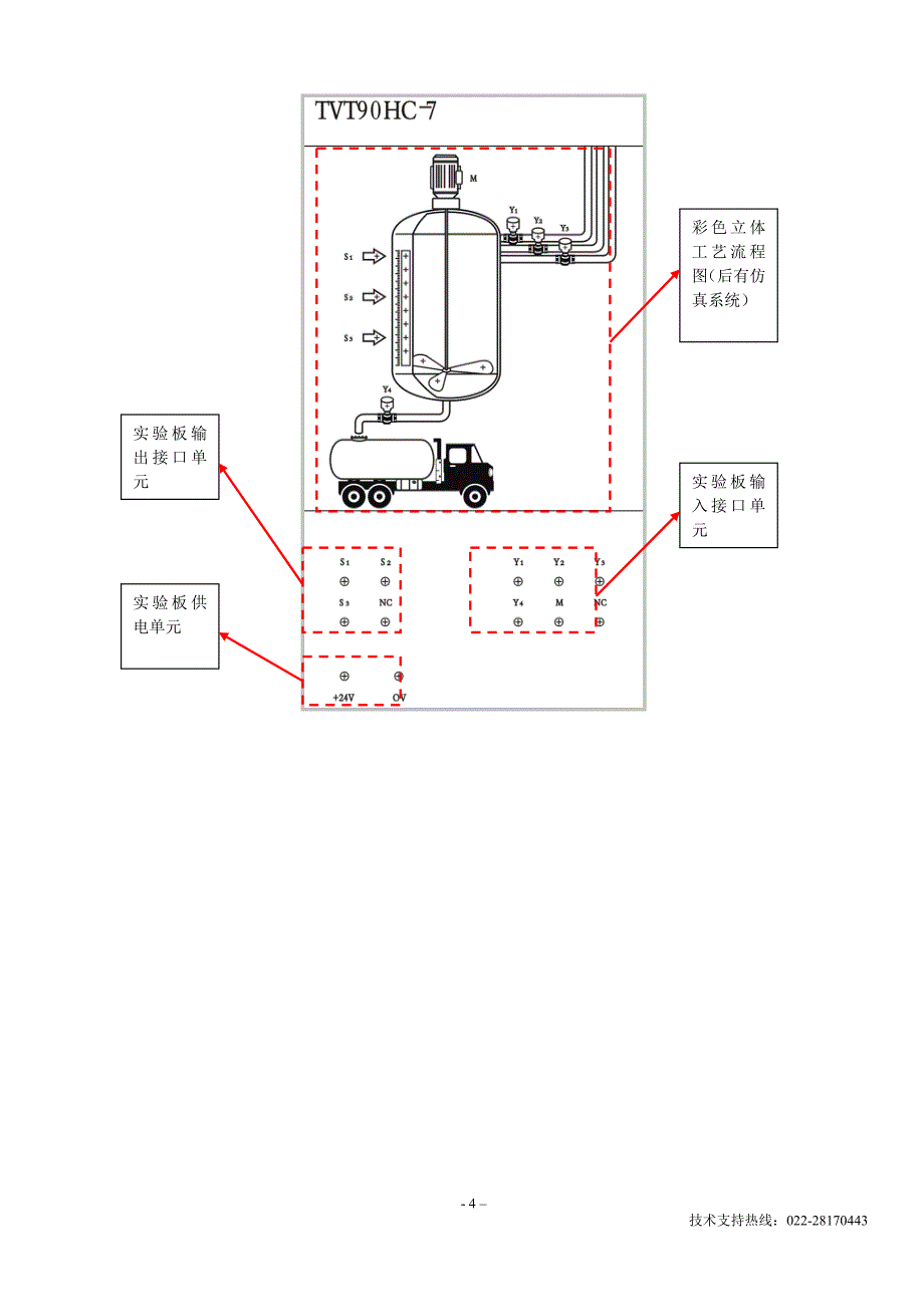 PLC综合实验说明new_第4页