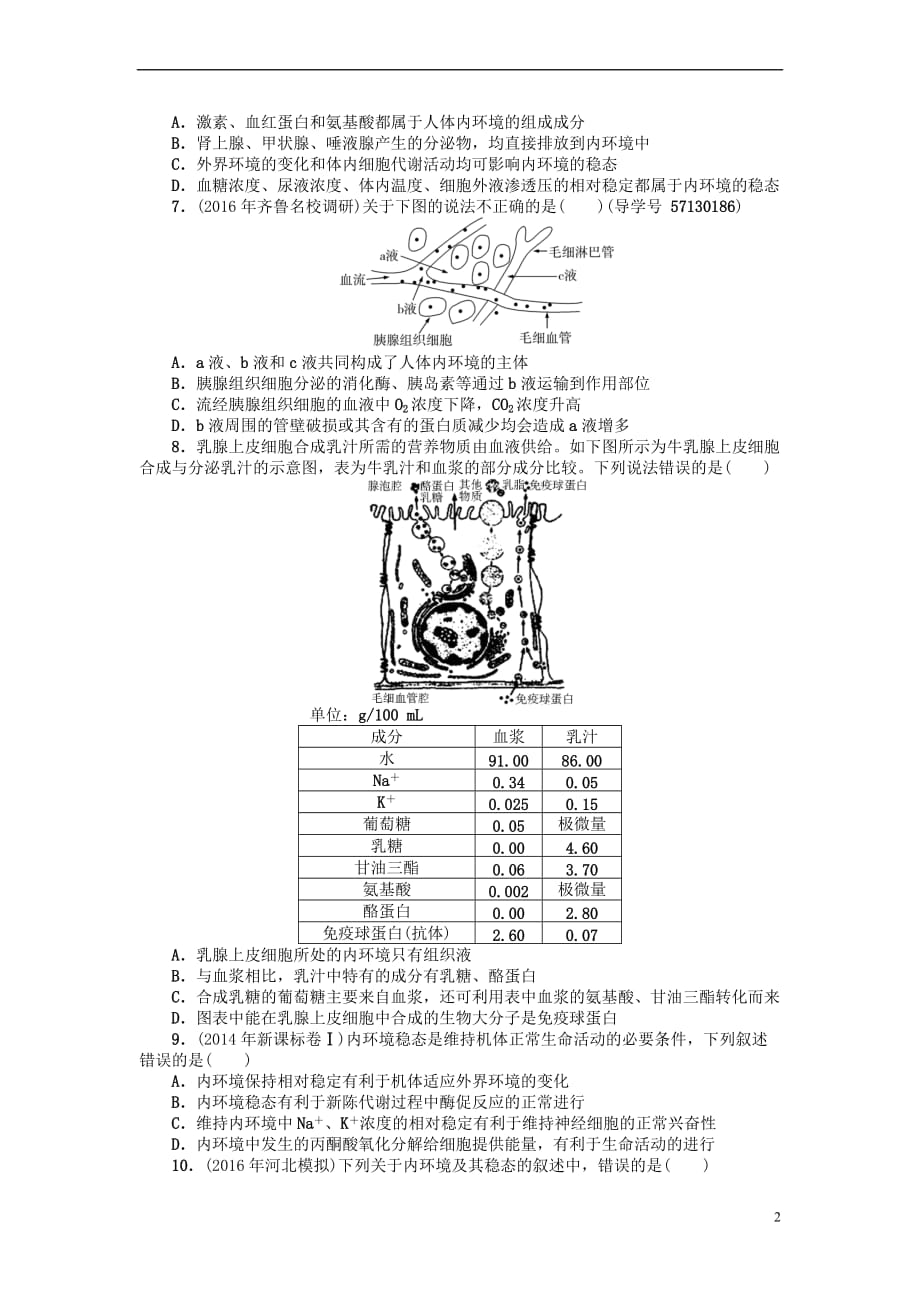 2018年高考生物总复习 第1章 人体的内环境与稳态课时作业（必修3）_第2页