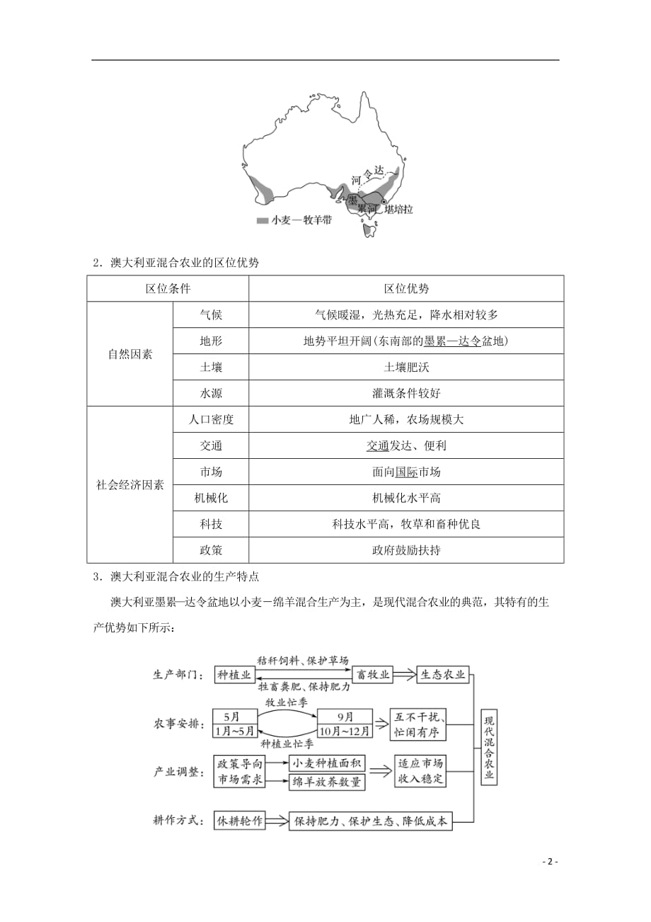 2018年高考地理一轮复习 每日一题 混合农业_第2页