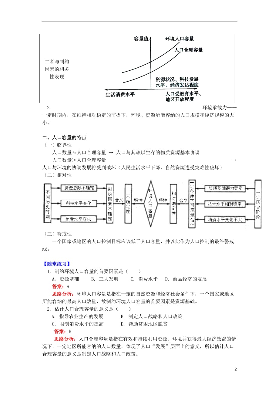 2018－2019学年高中地理 第一章 人口与环境 第二节 人口合理容量 巧学人口合理容量学案 湘教版必修2_第2页