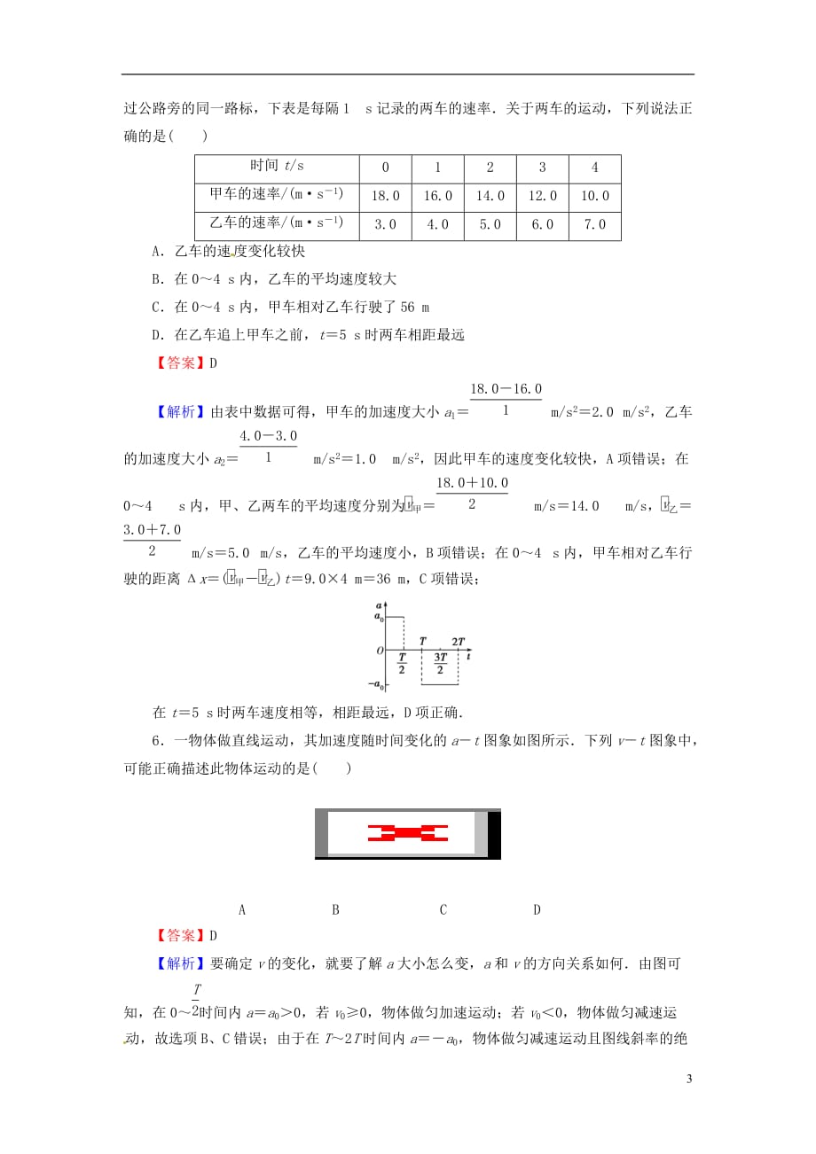 2018届高考物理一轮总复习 专题1 直线运动 第3讲 运动学图象、追及相遇问题课后提能演练_第3页