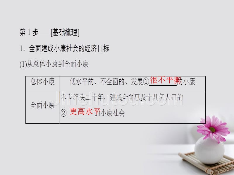 2018高考政治一轮复习第4单元发展社会主义市抄济课时2科学发展观和械社会经济建设课件_第4页