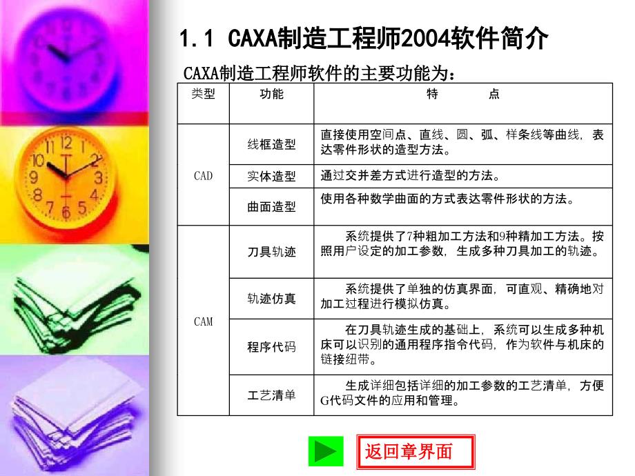 caxa软件应用技术_第4页