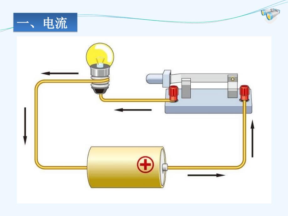物理人教版初三全册15.2 电流和电路.2课件_第4页