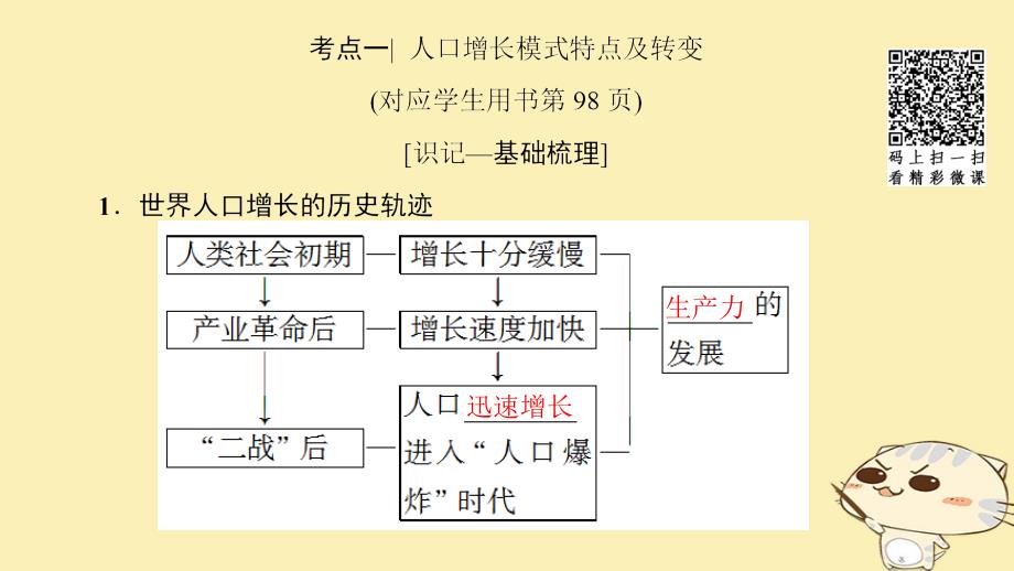 2019版高考地理第一轮复习 第5单元 人口与地理环境 第1节 人口增长与人口问题 鲁教版_第4页