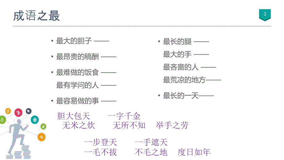 专题课 成语的运用_第3页