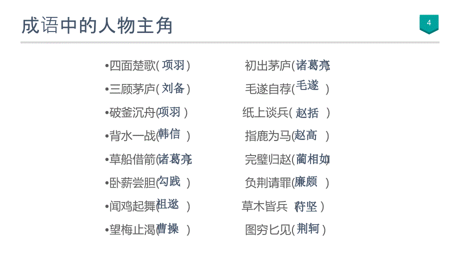 专题课 成语的运用_第4页