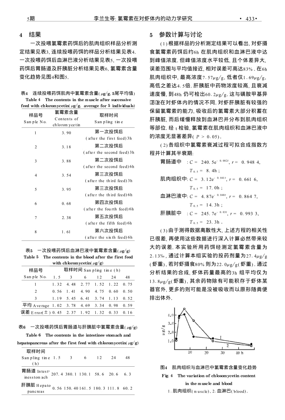 氯霉素在对虾体内的动力学研究_第3页