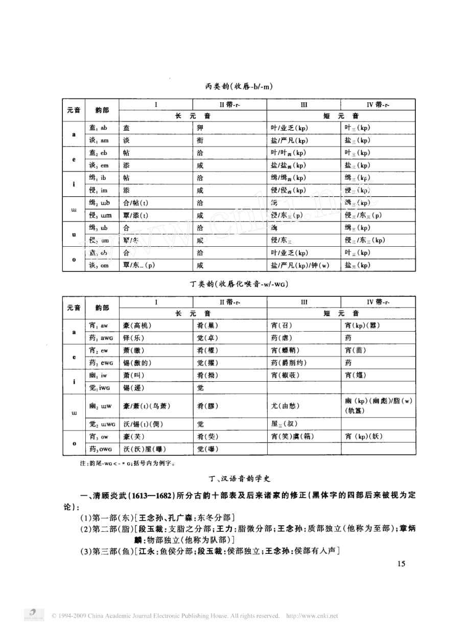 汉语音韵学应记诵基础内容总览_续一__第4页