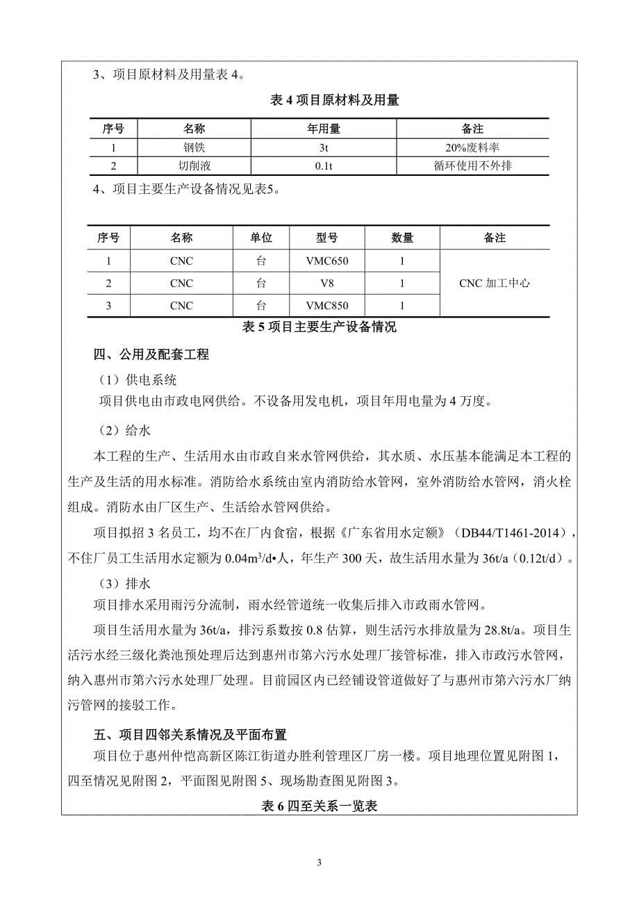 惠州市汇丰达机械设备有限公司模具配件生产建设项目环境影响报告表_第5页