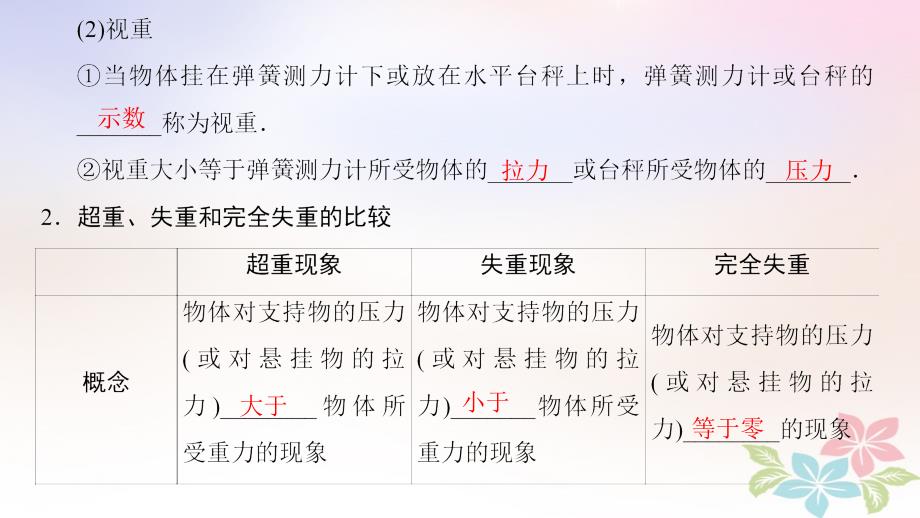 2019届高考物理第一轮复习 第3章 牛顿运动定律 第3节 牛顿运动定律的综合应用 新人教版_第4页