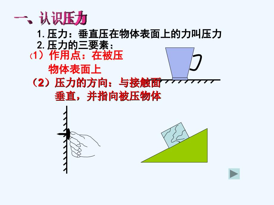 物理人教版初二下册压强第一课时课件_第3页