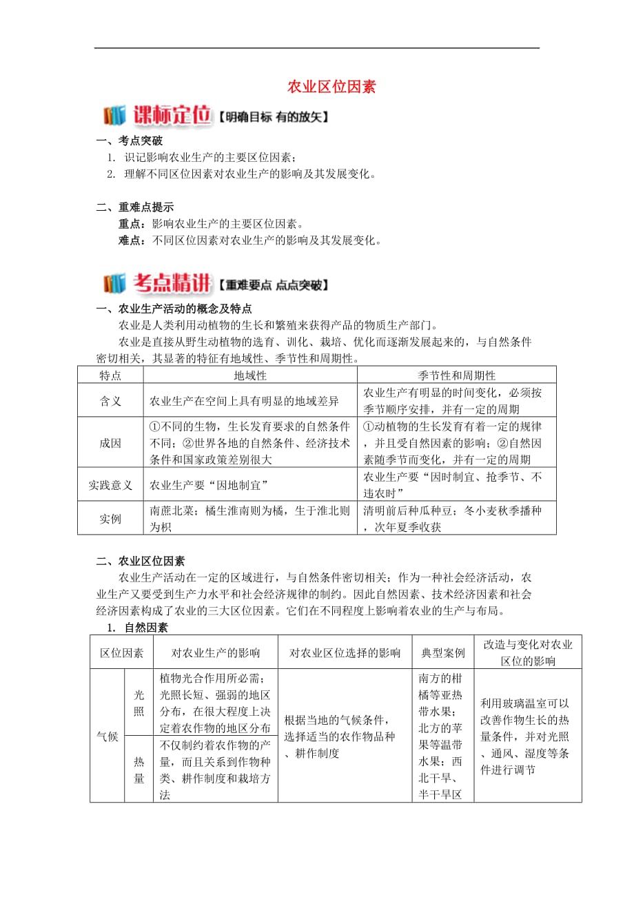 2018－2019学年高中地理 第三章 区域产业活动 第二节 农业区位因素与农业地域类型1 农业区位因素学案 湘教版必修2_第1页