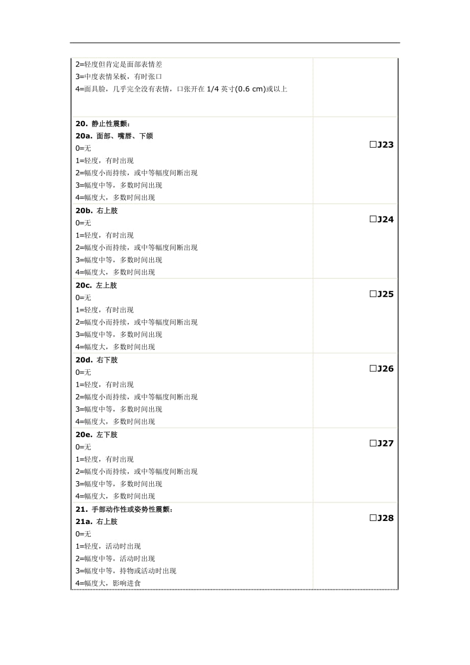 表三：统一帕金森病评定量表UPDRS30版_第4页