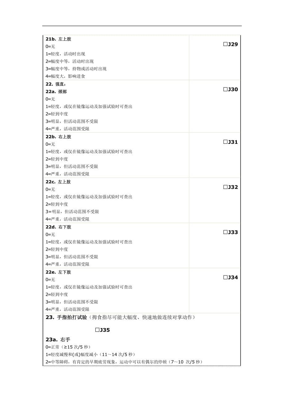 表三：统一帕金森病评定量表UPDRS30版_第5页