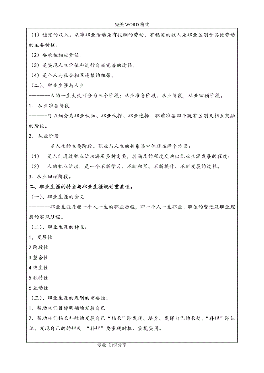 中职生职业生涯规划(全套)教学案_第2页