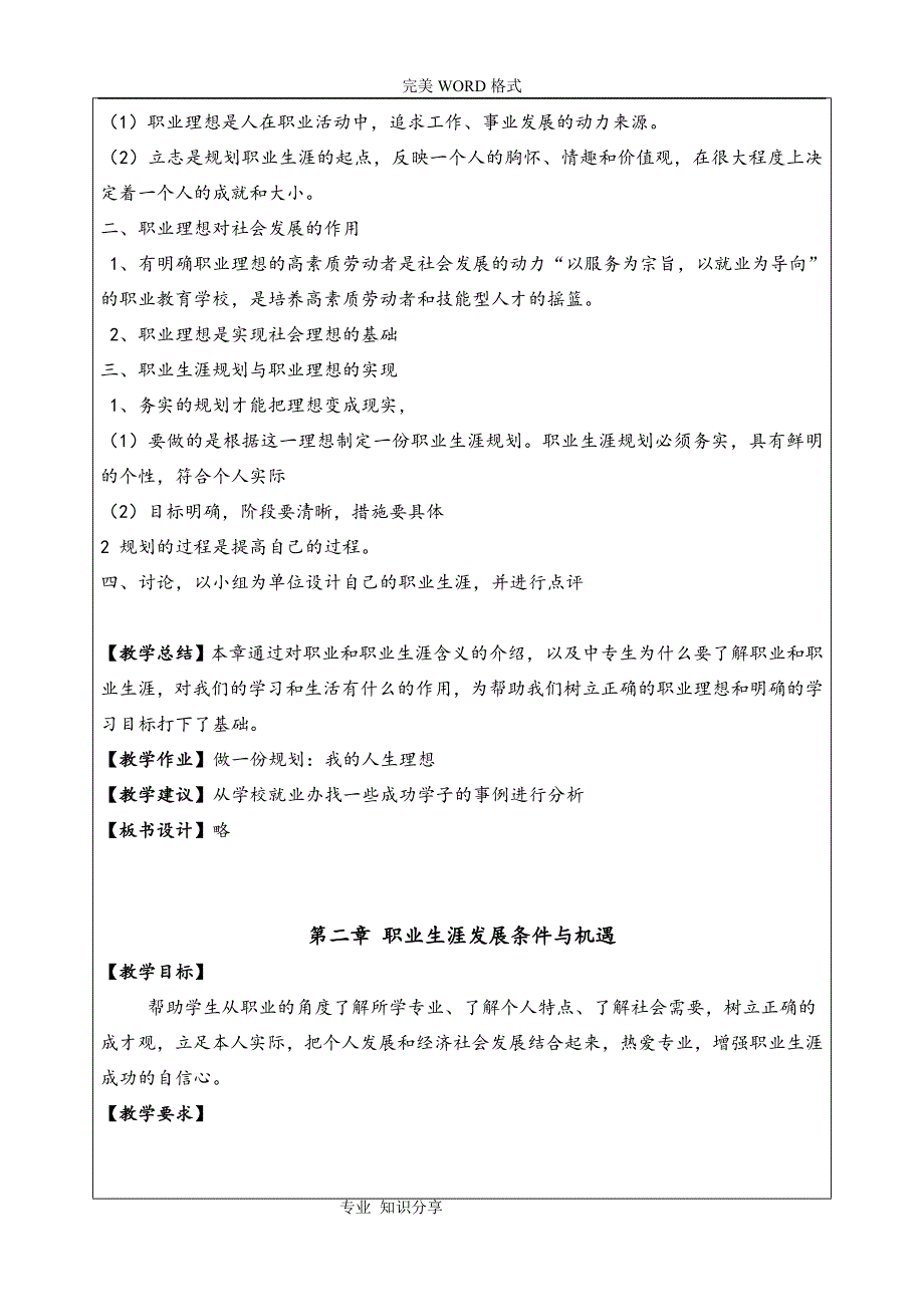 中职生职业生涯规划(全套)教学案_第4页