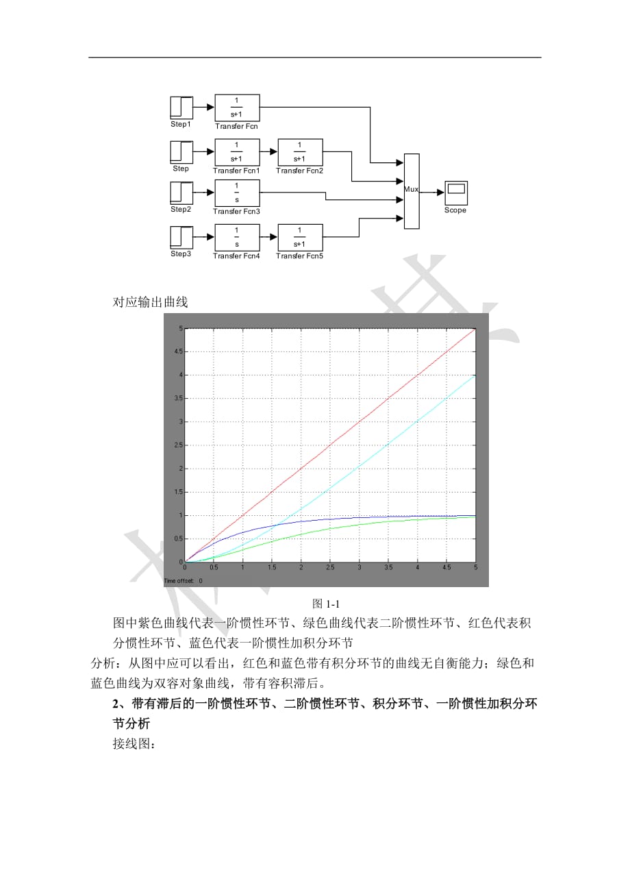 工业过程控制及自动化仪表实验1new_第3页