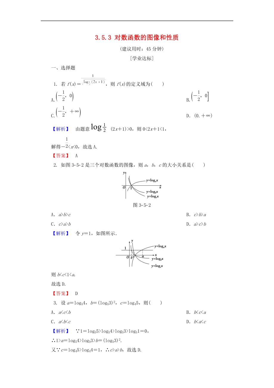 2018版高中数学 第三章 指数函数和对数函数 3.5.3 对数函数的图像和性质学业分层测评 北师大版必修1_第1页