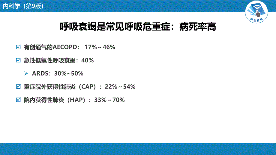 呼吸内科-第15章-呼吸衰竭与呼吸支持技术_第4页