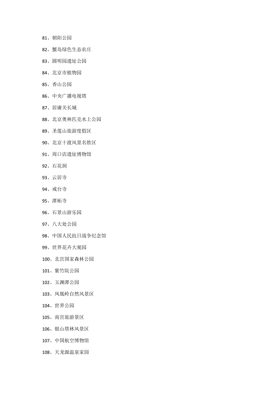 4A级1284个旅游风景区_第4页