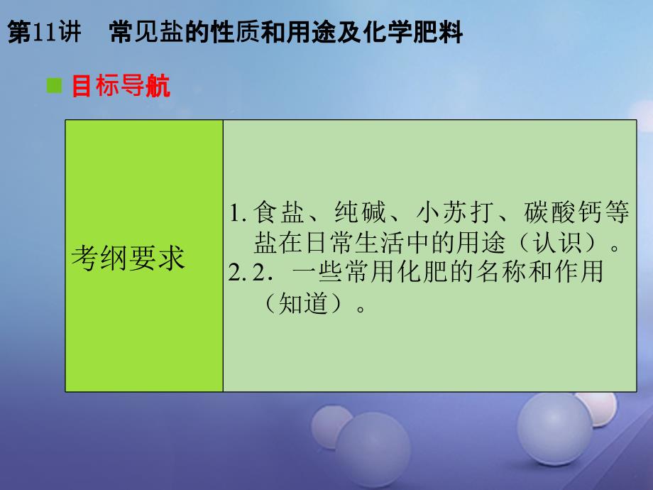 2017年中考化学复习第一轮基础过关瞄准考点第一部分身边化学性质第11讲常见盐性质和用途及化学肥料_第2页