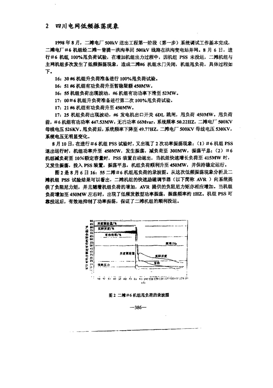 四川电网低频振荡现象及控制措施应用_第2页