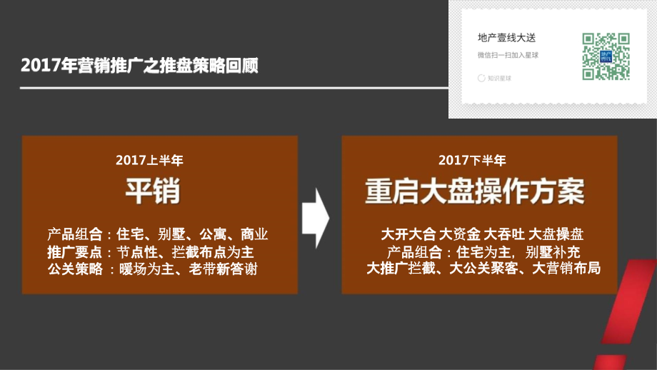 2018今久传播 绿地智慧金融城整合推广 方案_第4页