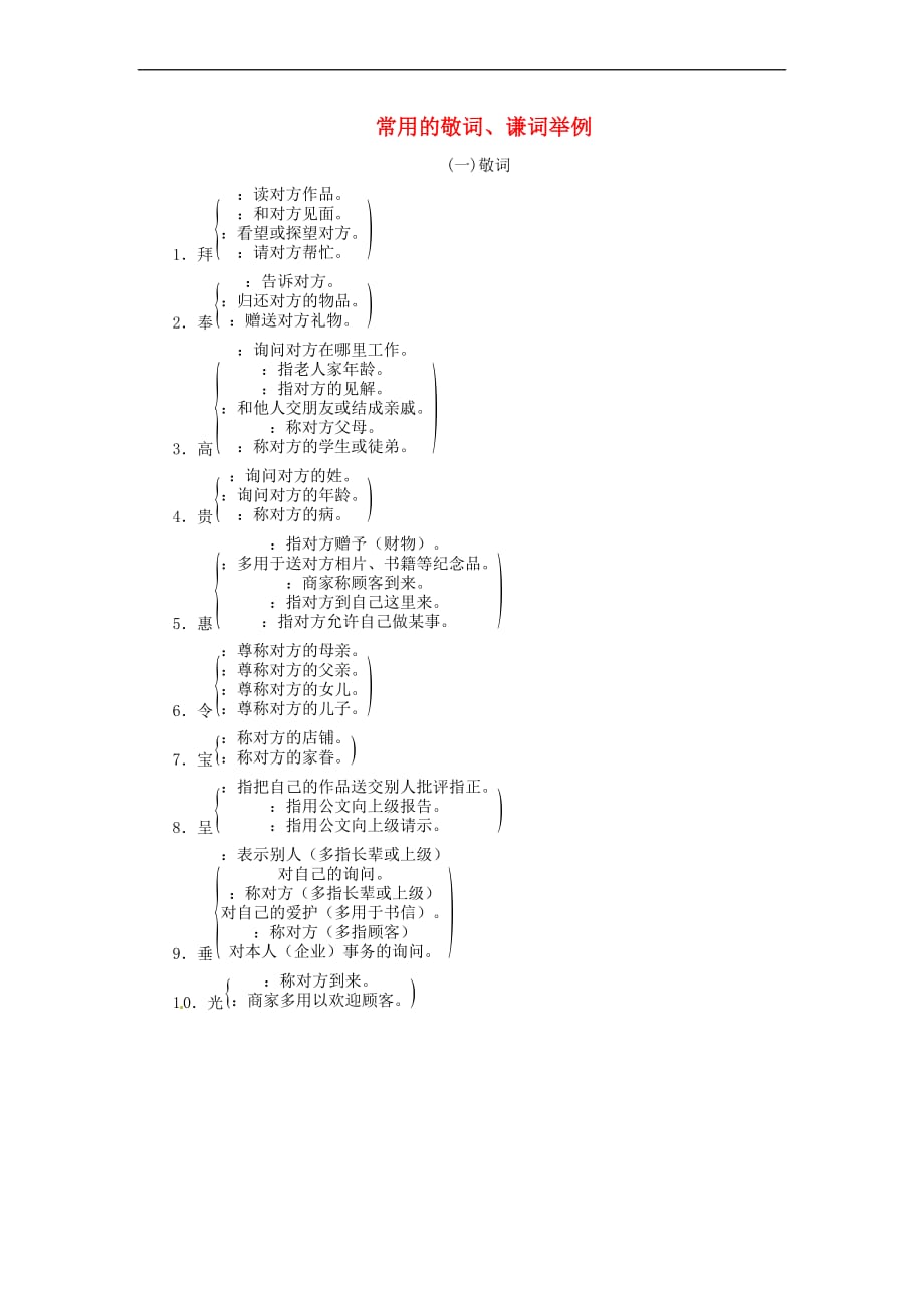 2018年高考语文大一轮复习 专题七 语言表达简明、得体 知识储备 常用的敬词、谦词举例_第1页